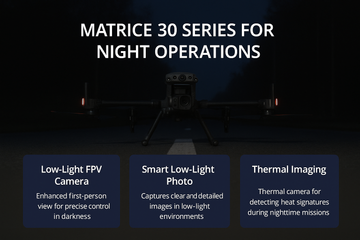 Matrice 30 Series for Night Operations: A Game-Changer in Public Safety and Security