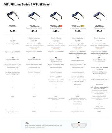 VITURE Luma Series & The Beast: Which XR Glasses Are Right for You?