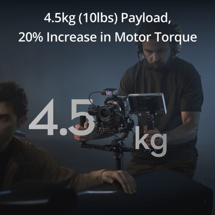 Multi-Axis Control: Mastering Gimbal & Lens Functions with the DJI RS 4 Pro