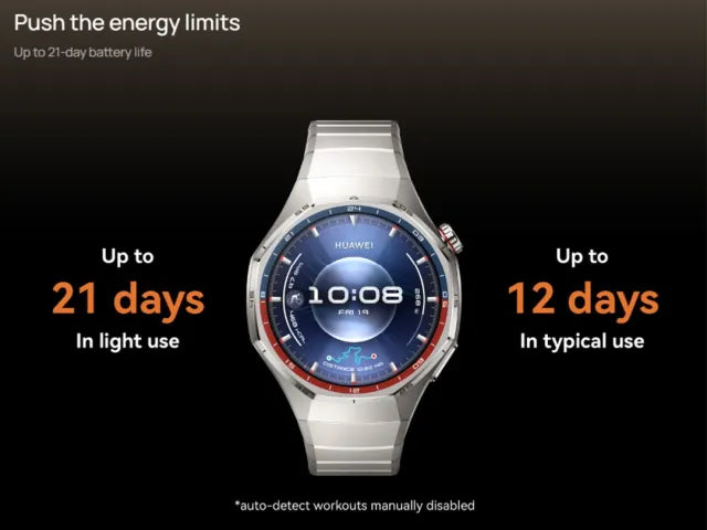 Huawei Watch GT6 Pro for Travelers: Your 3-Week Battery Companion Around the World 🌍