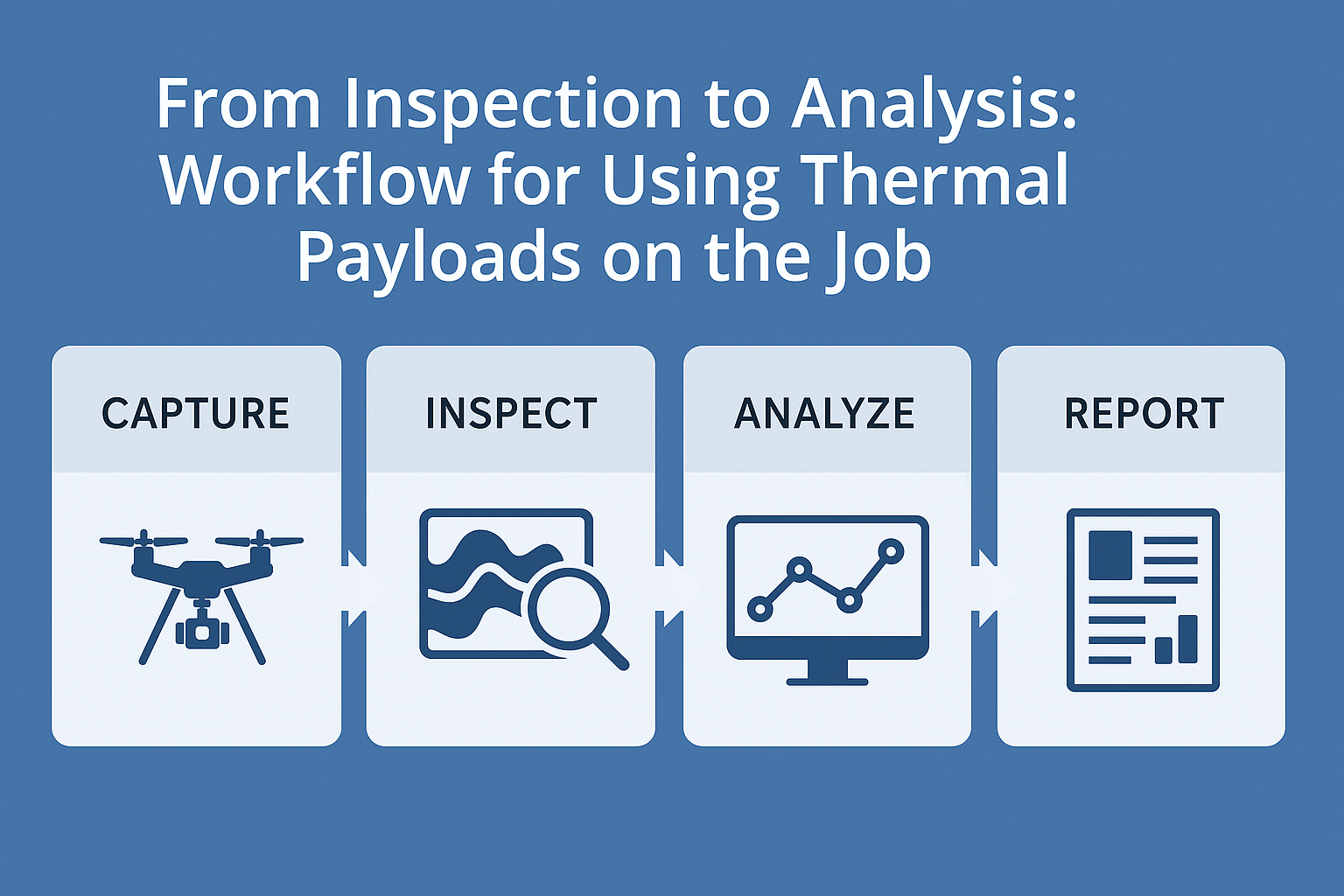 From Inspection to Analysis: A Workflow for Using Thermal Payloads on the Job 🔥