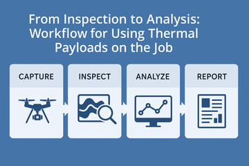 From Inspection to Analysis: A Workflow for Using Thermal Payloads on the Job 🔥